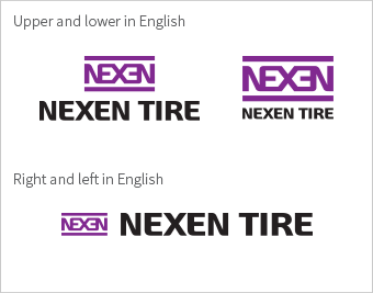 Upper and lower in English/Right and left in English