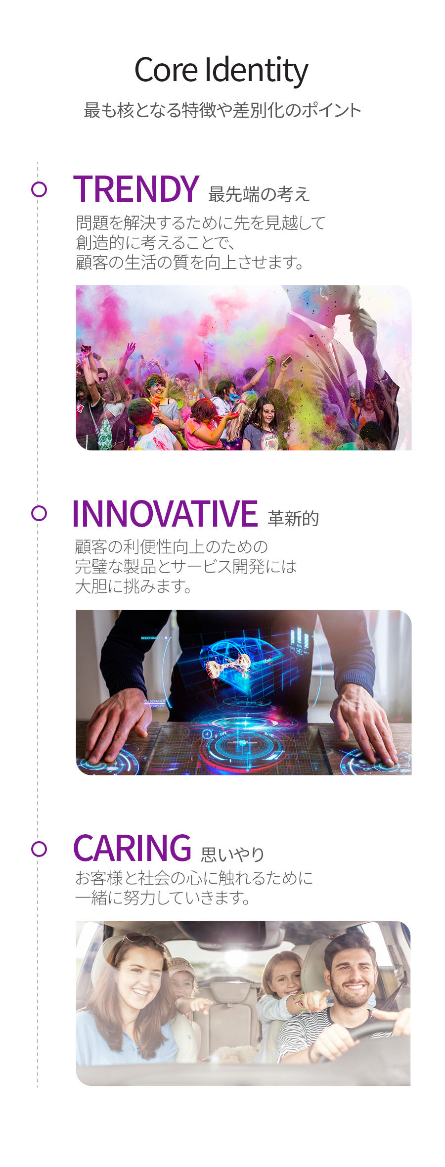 TRENDY-Improve customers’ quality of life by thinking ahead and creatively to solve problems  / INNOVATIVE-Enhance convenience for customers with an adventurous mindset to develop perfect products and services  / CARING-Strive together towards touching the hearts of customers and society
